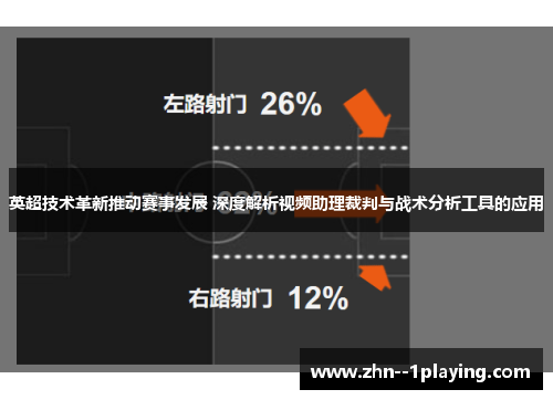 英超技术革新推动赛事发展 深度解析视频助理裁判与战术分析工具的应用
