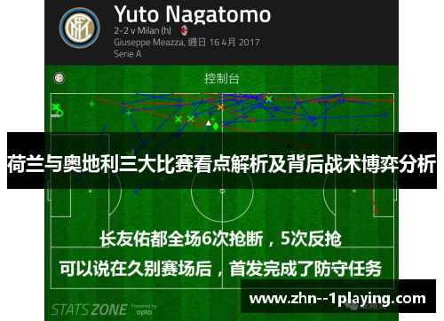 荷兰与奥地利三大比赛看点解析及背后战术博弈分析