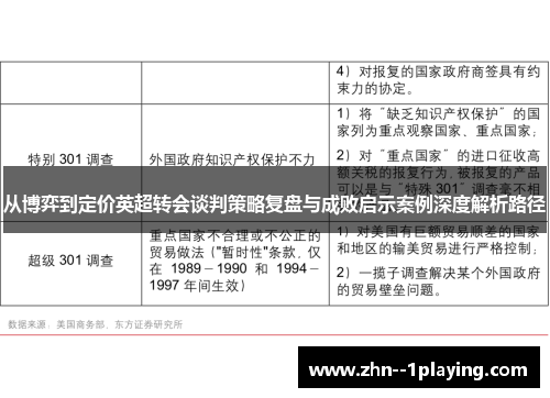从博弈到定价英超转会谈判策略复盘与成败启示案例深度解析路径 从博弈到定价英超转会谈判策略复盘与成败启示案例深度解析路径