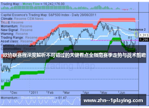 欧协联赛程深度解析不可错过的关键看点全指南赛季走势与战术前瞻