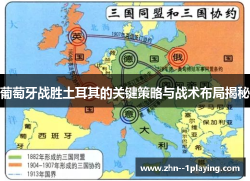 葡萄牙战胜土耳其的关键策略与战术布局揭秘