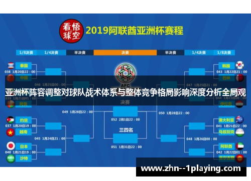 亚洲杯阵容调整对球队战术体系与整体竞争格局影响深度分析全局观 亚洲杯阵容调整对球队战术体系与整体竞争格局影响深度分析全局观